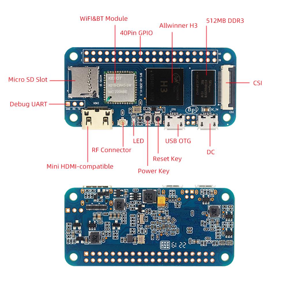 Banana Pi M2 Zero BPI-M2 Zero Alliwnner H3 Cortex-A7 Wifi