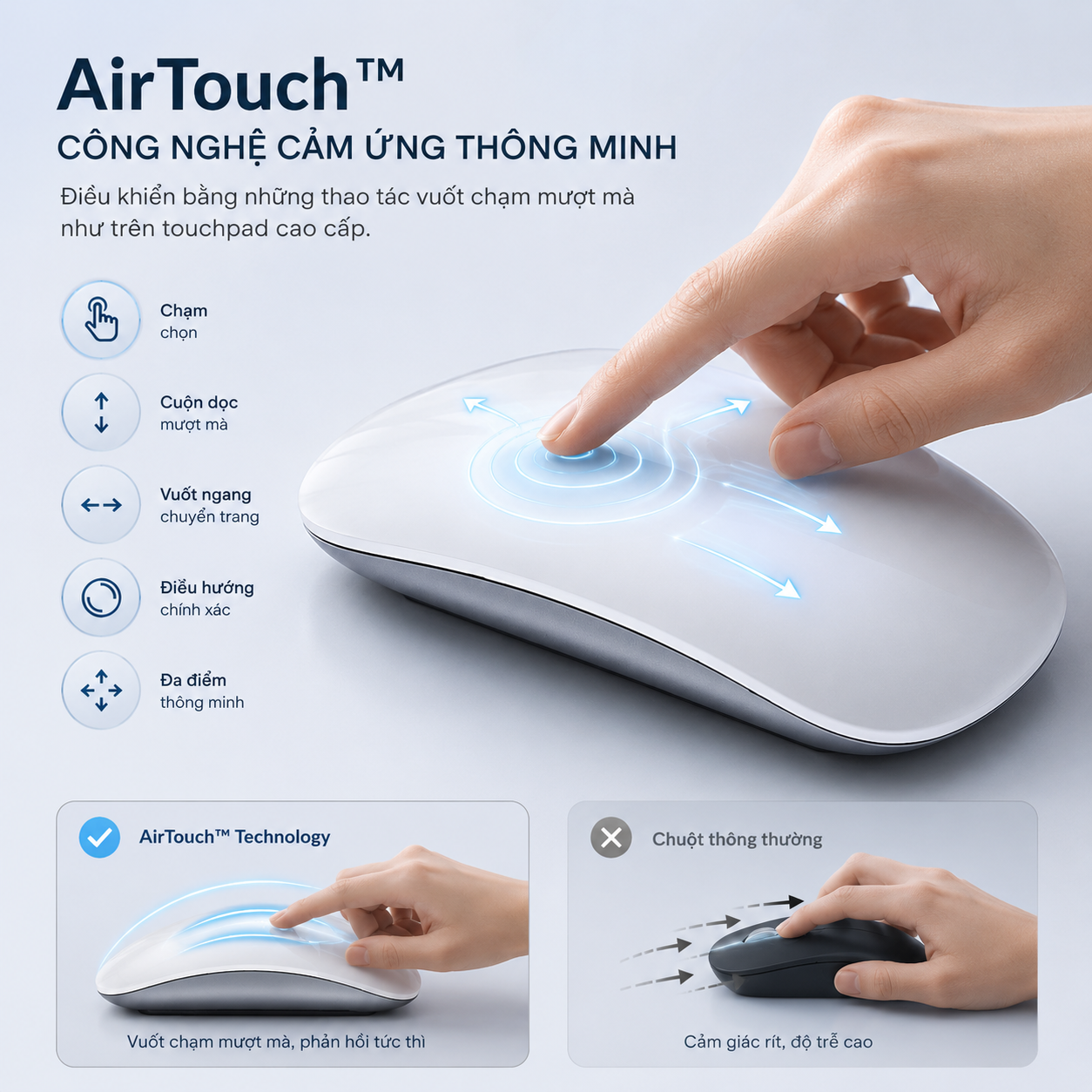 Chuột không dây Công nghệ AirTouch Magic Mouse Silent Click Êm Ái WiWU WM103 - Bluetooth 5.1 | Sạc Type-C | Silent Click | 3 Mức DPI – Tương Thích MacBook iPad Windows Android - hàng nhập khẩu