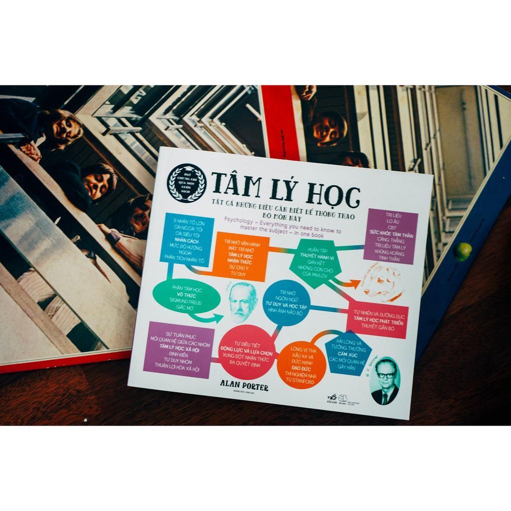 Tâm lý học Tất cả những điều cần biết để thông thạo bộ môn này - Bản Quyền