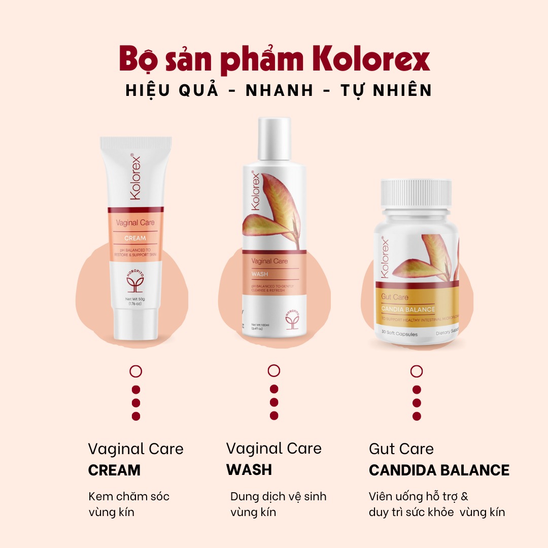 Bộ Sản Phẩm Kolorex Candida Cho Nam, Nữ Giới