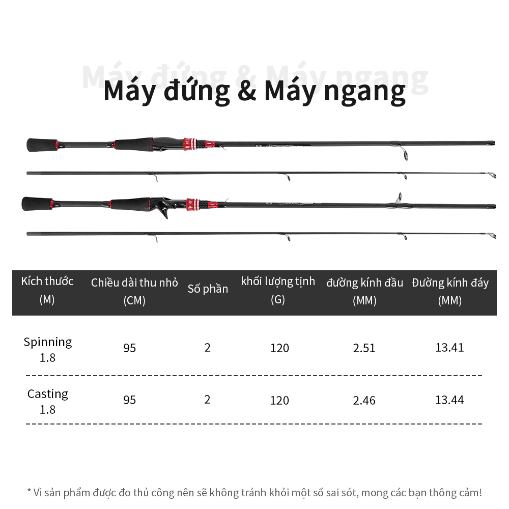 OneTwoFit 1.8M 2 Phần Máy dùng / Mày ngang Cần câu sợi Carbon Cần câu Câu cá Giải quyết Câu cá ngoài trời