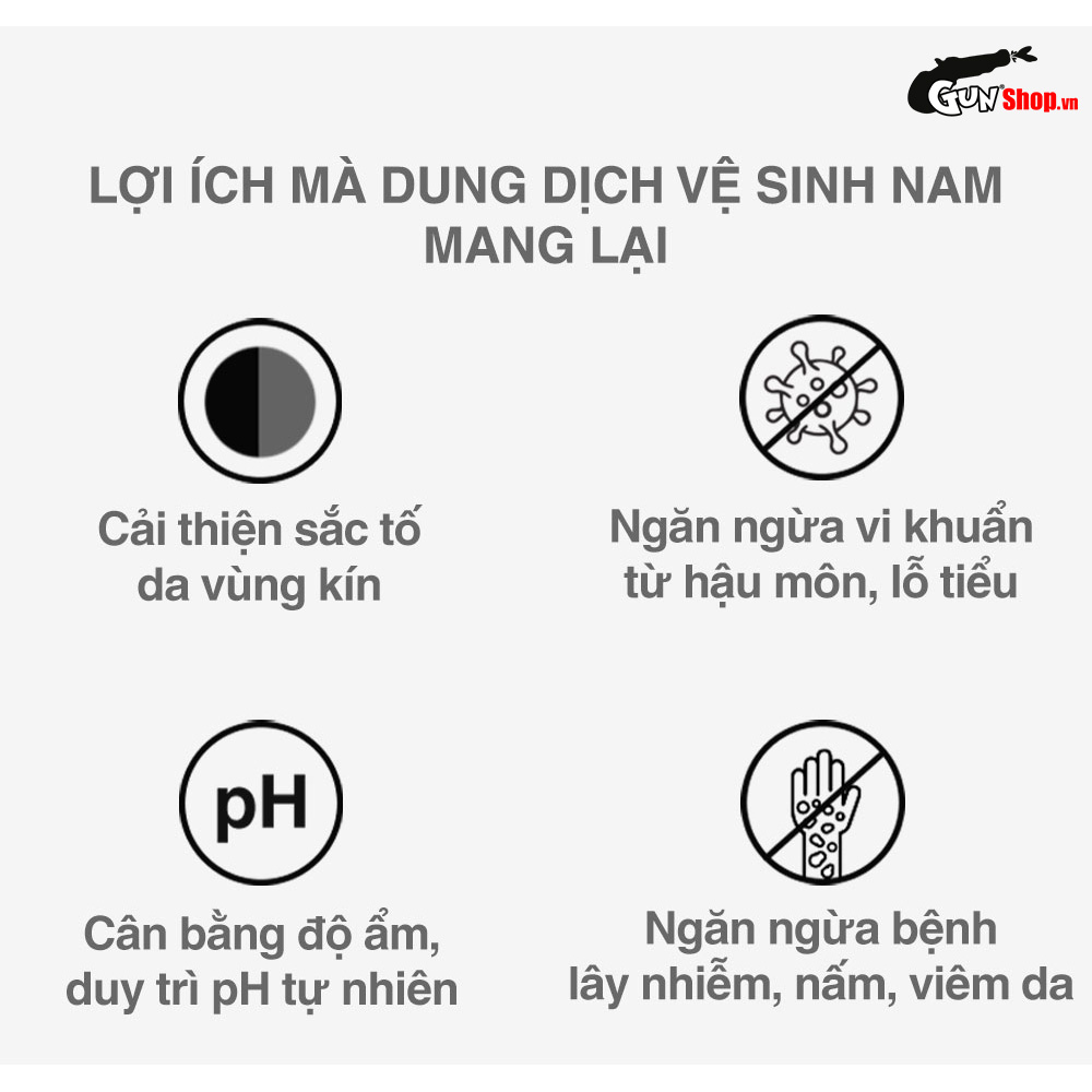 Dung dịch vệ sinh nam dạng bọt, hương thơm nam tính - Shell Masculine Scents kèm 1 chiếc BCS Gun Super Thin