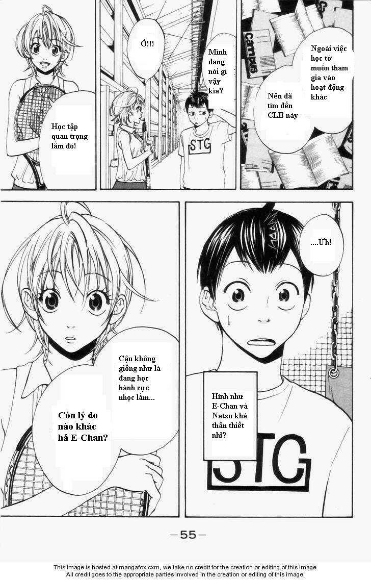 baby steps chapter 2 4