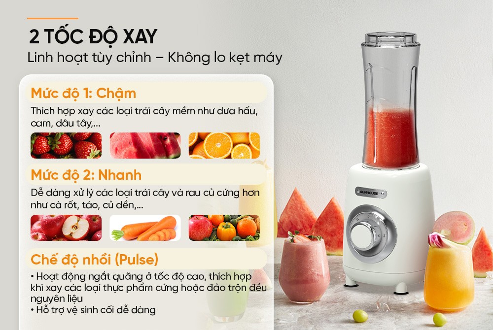 [Hàng chính hãng] Máy xay sinh tố đa năng Sunhouse SHD5320