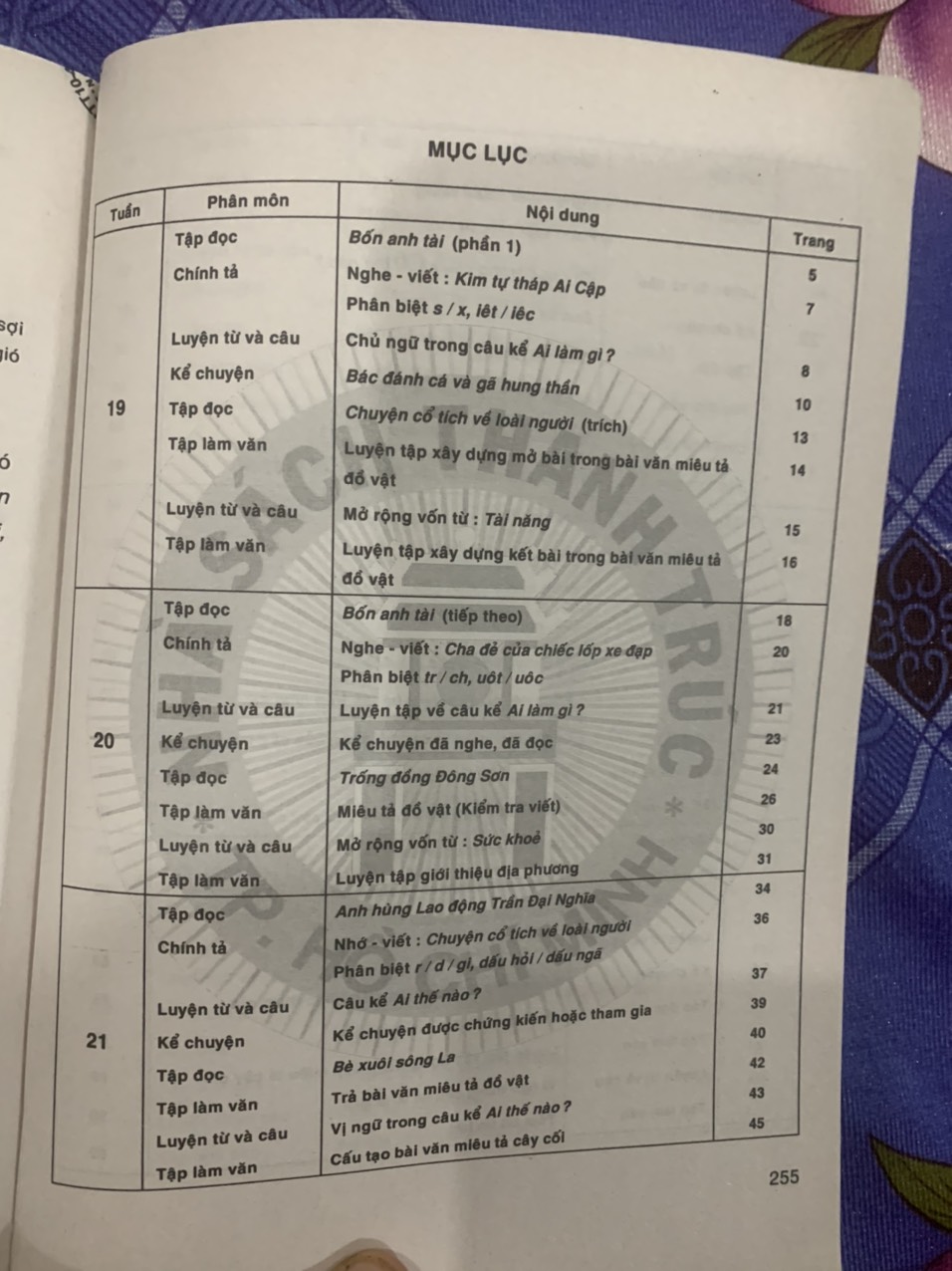 Những bài làm vẵn mẫu lớp 4/2