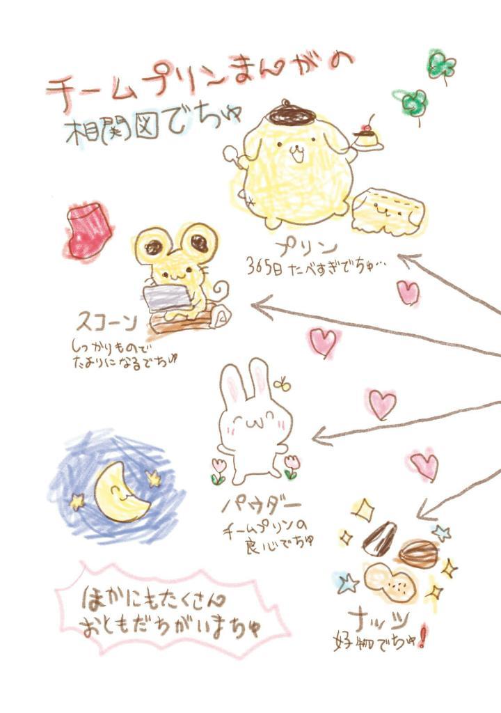 Sách ngoại văn: ポムポムプリン ぼくたち、チームプリン! - Pom Pom Pudding 1