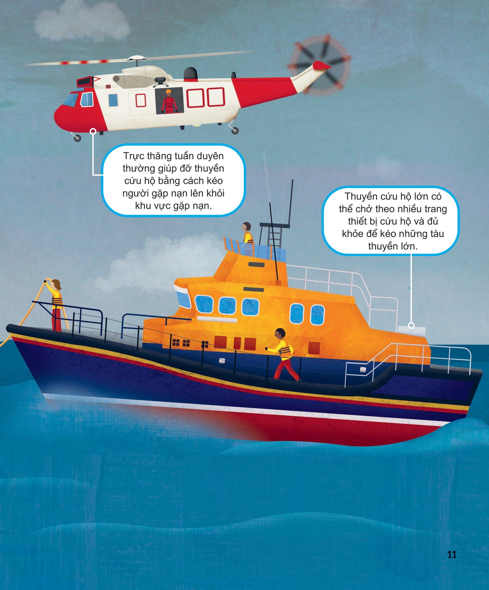 Khám Phá Các Phương Tiện Vận Chuyển Trên Thế Giới - Tàu Thuyền Và Những Phương Tiện Nổi Khác