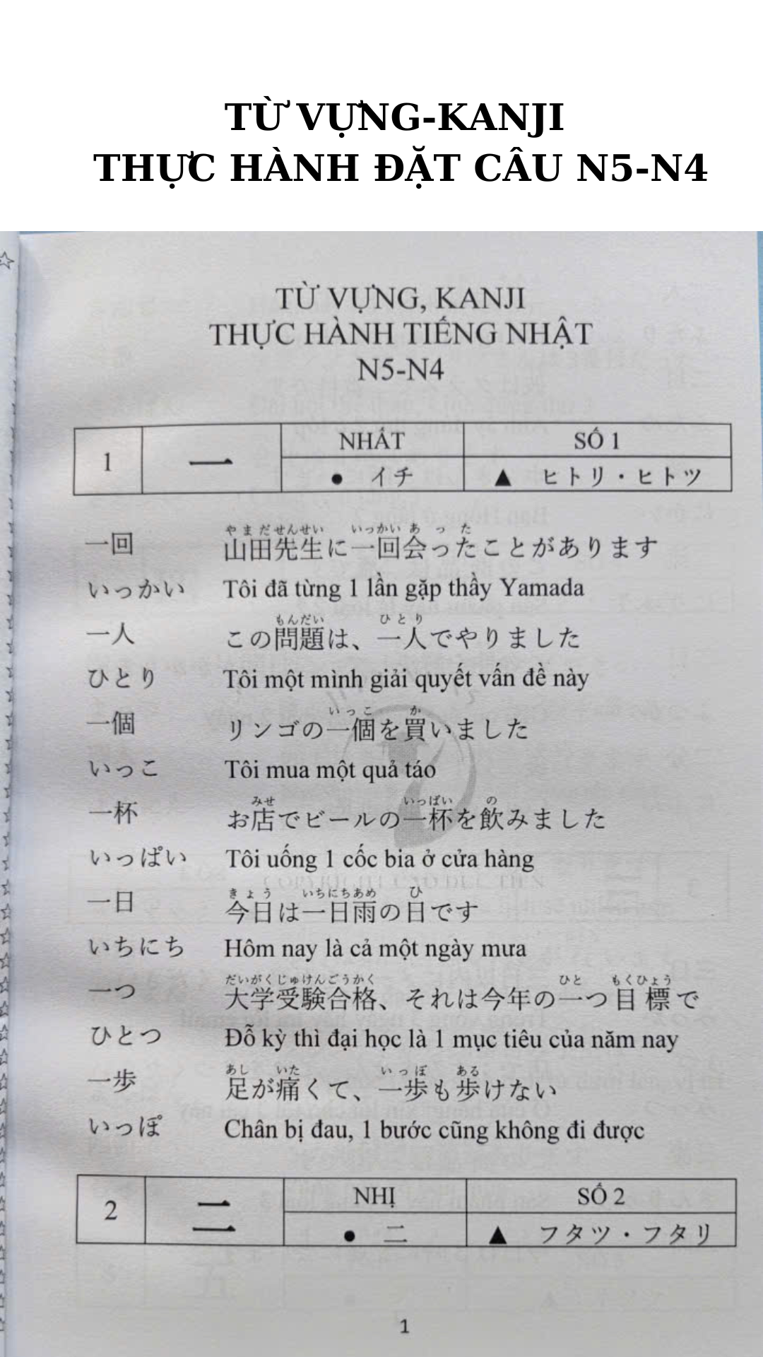 SÁCH TIẾNG NHẬT N5-N2 TỪ VỰNG-KANJI-NGỮ PHÁP- LUYỆN VIẾT KANJI COMBO 6 CUỐN