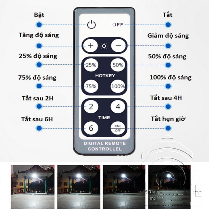 Đèn Led Năng Lượng Mặt Trời Sân Vườn 20W- 72 Led