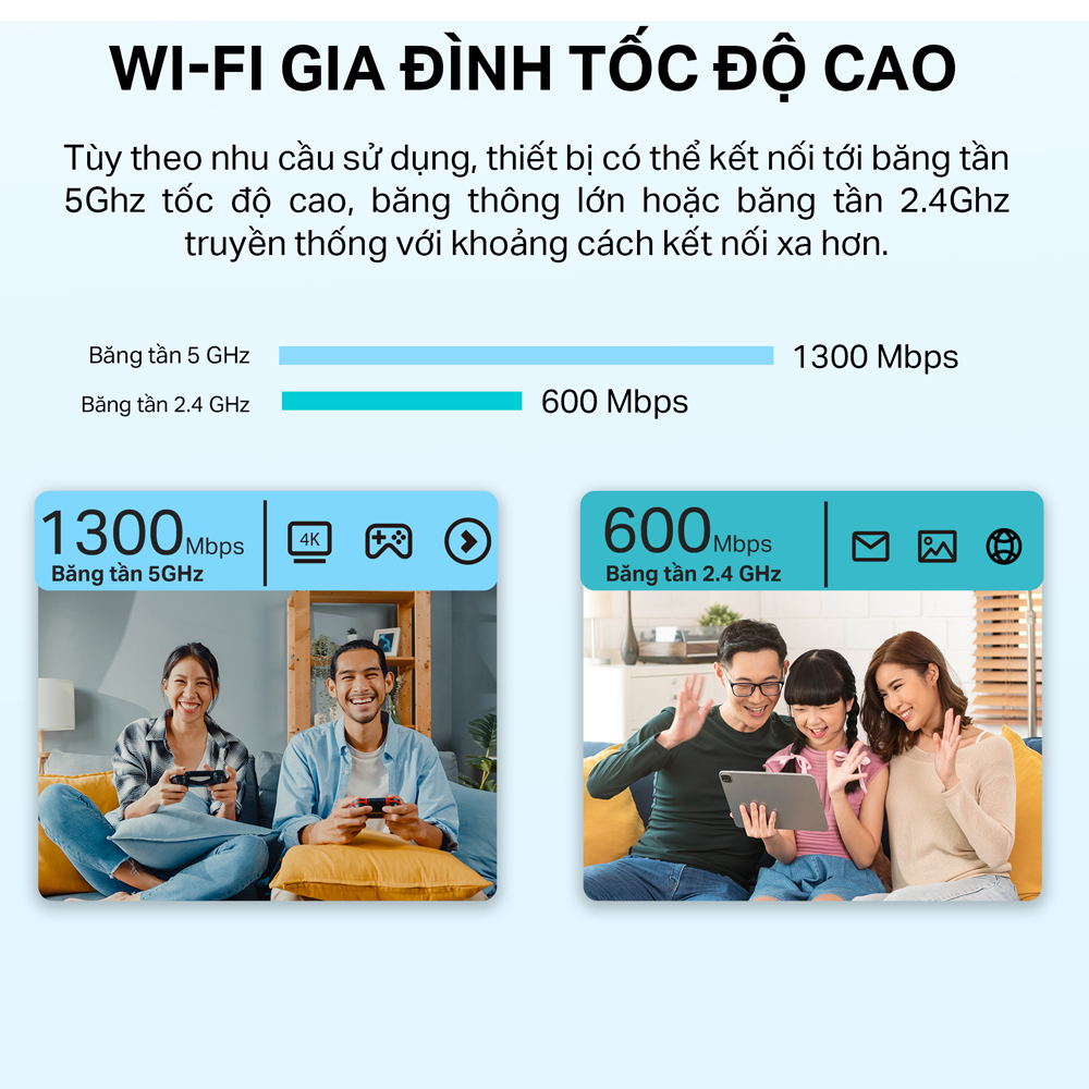 Bộ Phát Wifi TP-Link Archer C86 MU-MIMO Chuẩn AC 1900Mpbs - Hàng Chính Hãng