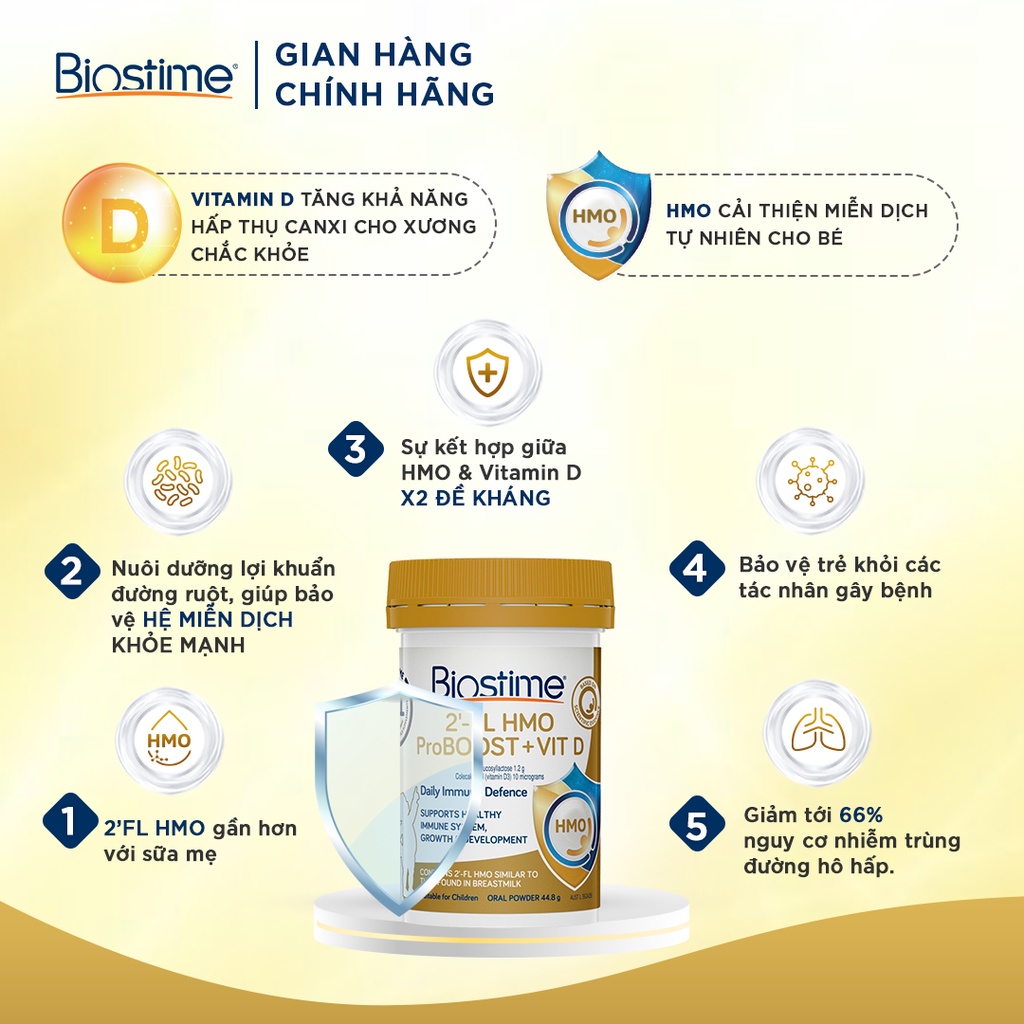 Tinh chất Hmo Biostime 2’FL Hmo Proboost Vitamin D, cải thiện biếng ăn, táo bón, tăng cường hệ miễn dịch 44,8g