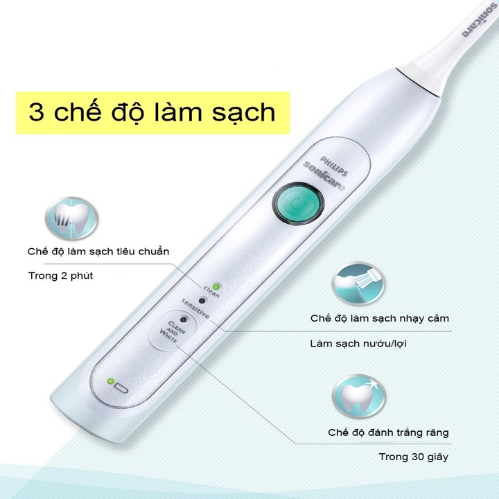 Bàn chải đánh răng điện Philips Sonicare HX6730/02 cao cấp nhỏ gọn, loại bỏ mảng bám và làm trắng răng, điện áp tự động 110-220 V