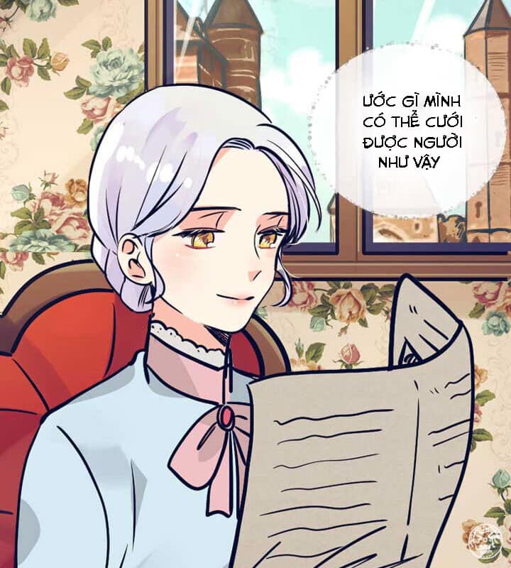 tuyển tập các chương prologue hàn chapter 19 18