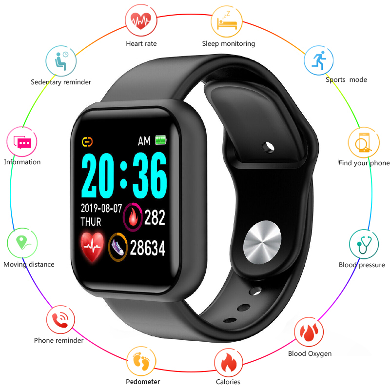 Đồng hồ Smart Watch thông minh Y68 cực hot tiện lợi