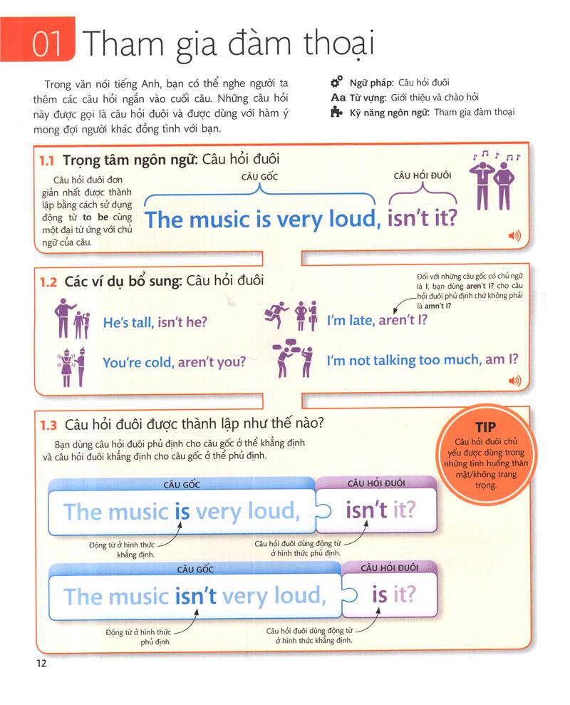 Sách English For Everyone 3 (Bài Học)