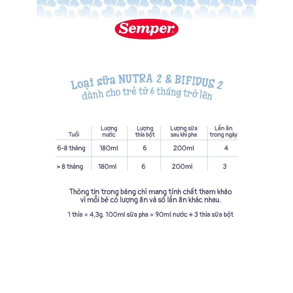 Combo 4 Sữa bột công thức Semper Nutradefense Baby 2 400g/hộp