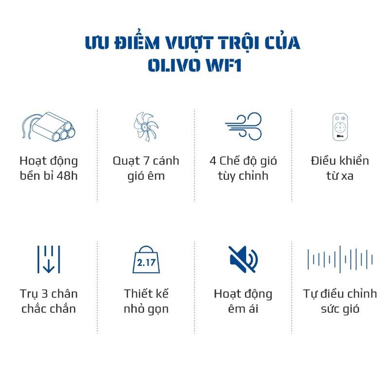 Quạt Tích Điện OLIVO WF1, Quạt Tuần Hoàn Không Khí, Quạt Sạc Điện, Pin Lithium, 12 Cấp Gió, BH 24 Tháng