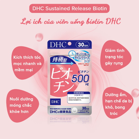 Viên Uống DHC Biotin Ngăn Rụng Tóc Sustained Release Biotin 30 Ngày