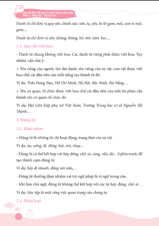 Sách - Làm Chủ Kiến Thức Ngữ Văn Bằng Sơ Đồ Tư Duy Lớp 9 - Luyện Thi Vào 10 - Phần 2 - Tiếng Việt-Tập Làm Văn