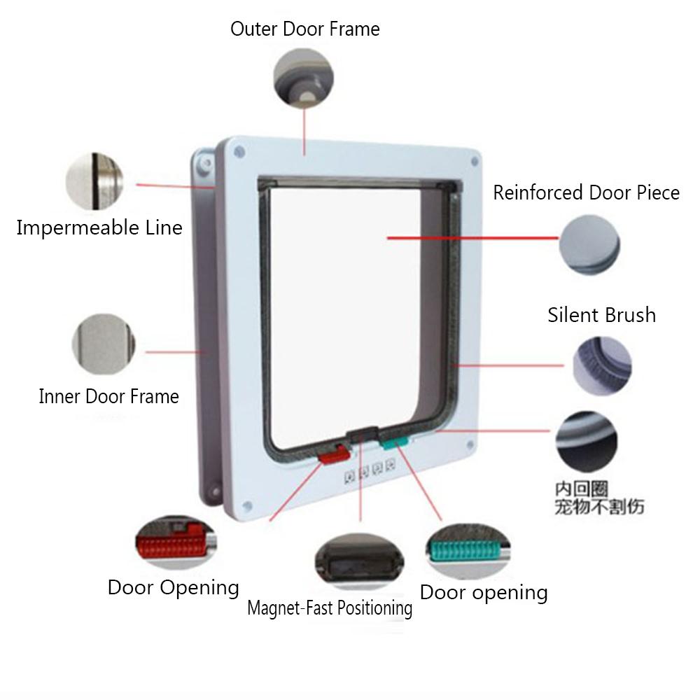 Ổ Khóa 4 Cổng 3 Kích Cỡ An Toàn Cho Thú Cưng