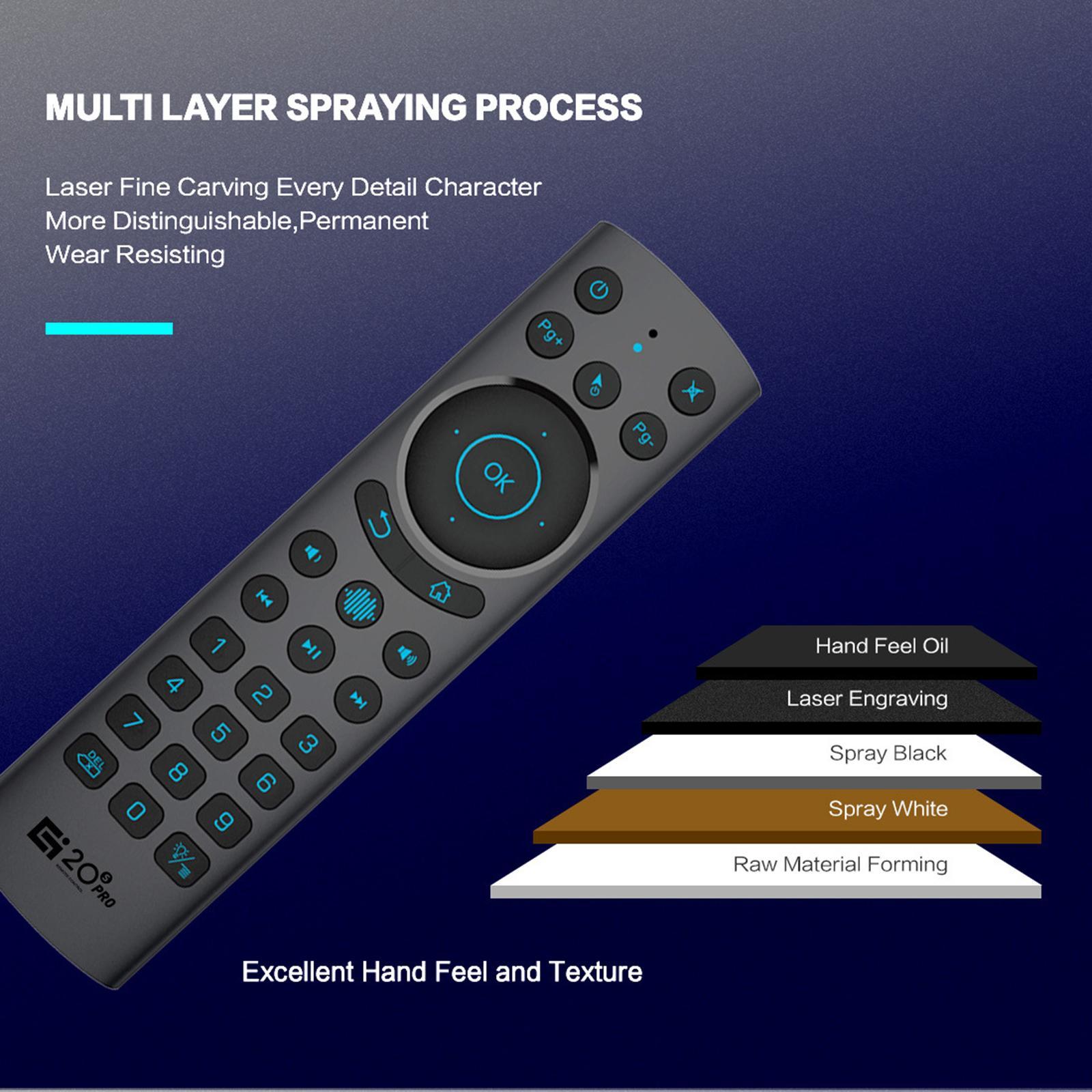 Wireless Voice Backlit IR Learning Remote Control for Android TV