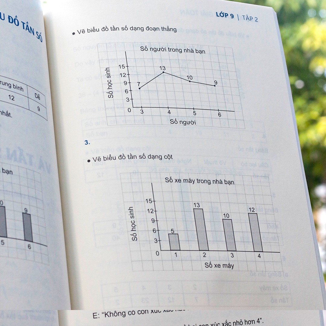 Sách: Rèn Kĩ Năng Giải Toán Lớp 9 - Tập 2