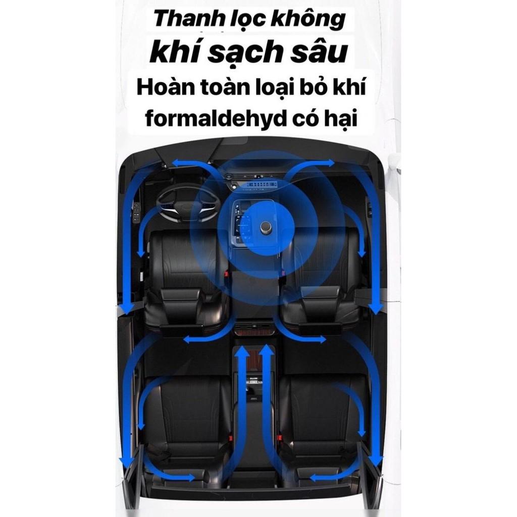 Bộ Lọc Vi Khuẩn BB