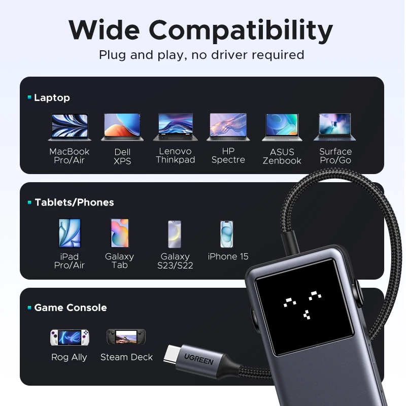 Ugreen Uno 6 trong 1 HUB 4K @ 60Hz 10Gbps Robot HUB PD100W USB A USB C HDMI Type C Adapter Hàng chính hãng