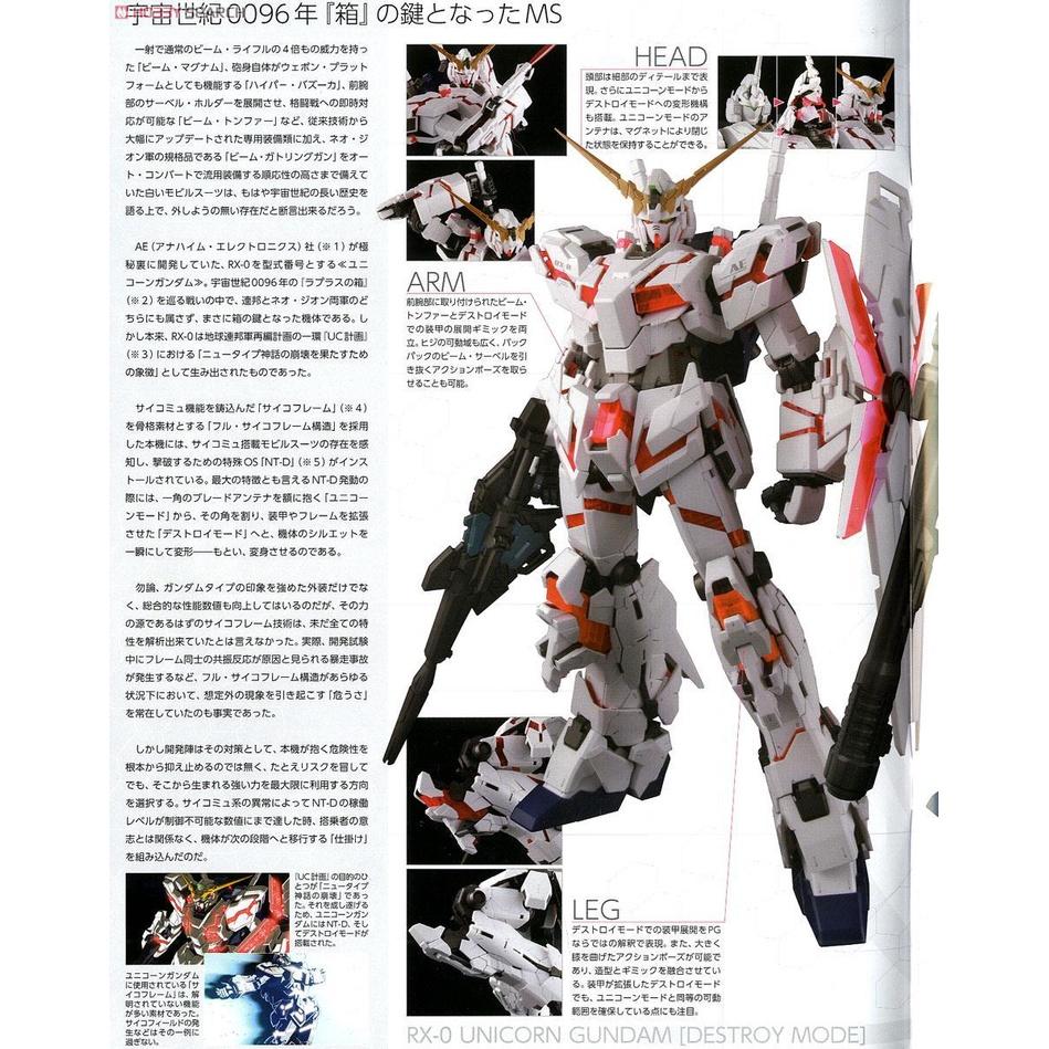 Bộ lắp ráp Gunpla PG 1/60 RX-0 UNICORN GUNDAM