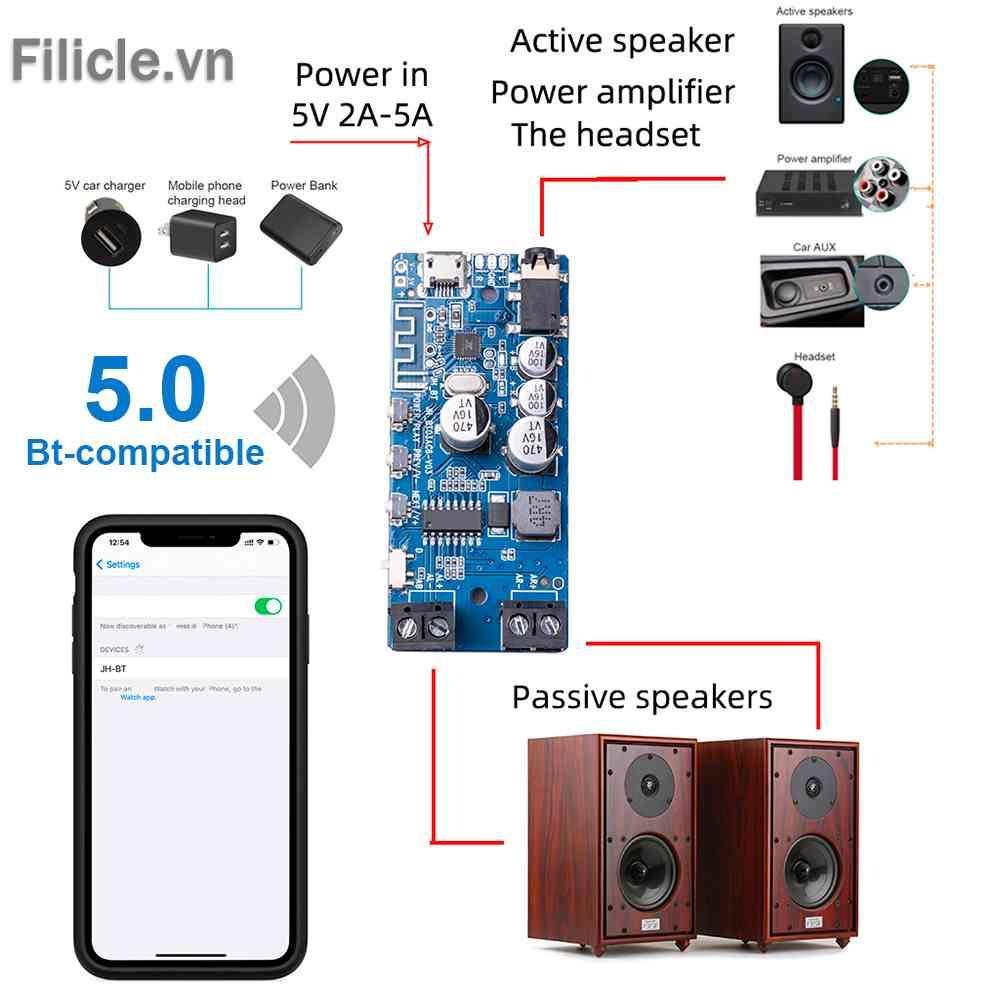 Bộ Khuếch Đại Âm Thanh Bluetooth 5.0 2x5W