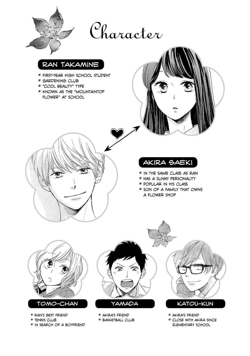 vẻ đẹp mĩ miều của ran-san chapter 21.1 5