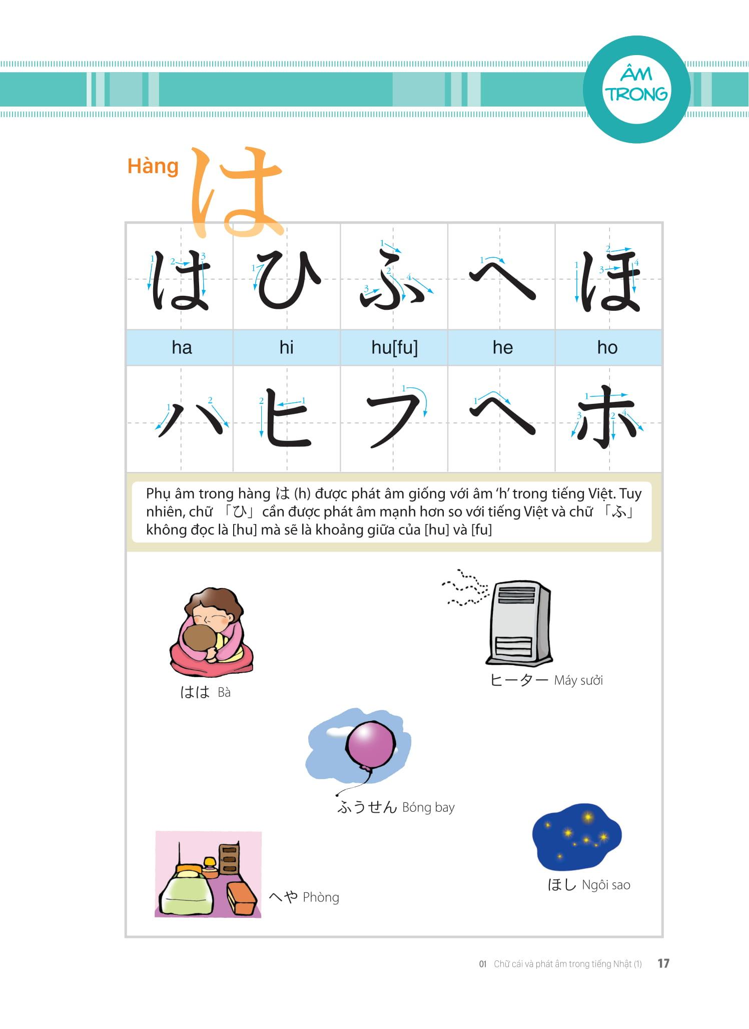 Sách Tiếng Nhật Thật Đơn Giản Dành Cho Người Mới Bắt Đầu - Giao Tiếp