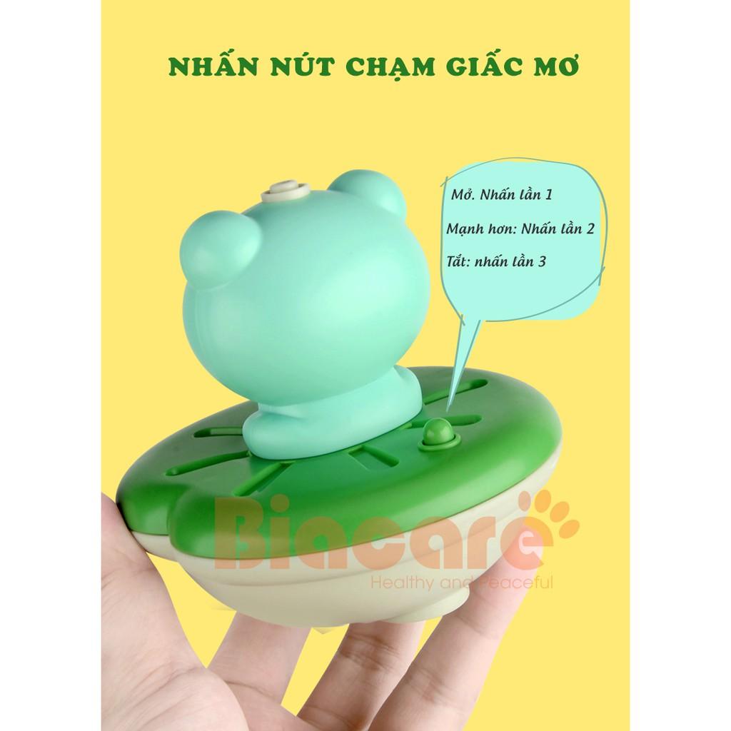 Đồ chơi nhà tắm phun nước , đồ chơi ếch con phun nước tự động , đồ chơi dưới nước cho bé (đủ phụ kiện)