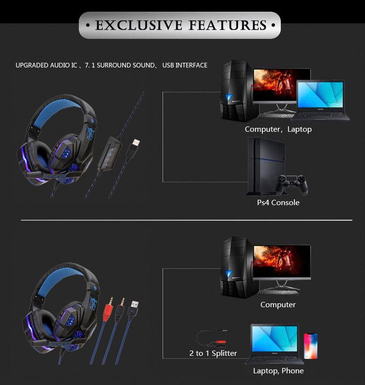 Tai Nghe Có Dây Với Microphon Trên Tai Tai Nghe Bass Âm Thanh HiFi Âm Nhạc Stereo Tai Nghe Cho Máy Tính PS4 Chơi Game AUX 3.5Mm