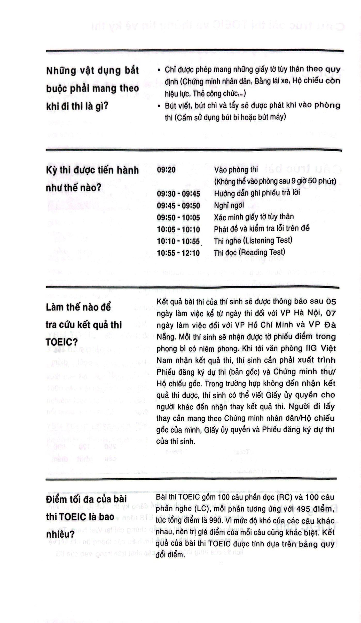 Sách - Sách YBM English Basics, YBM TOEIC Listening, YBM Toeic Reading (Trọn Bộ)