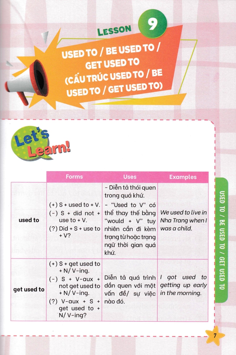 English Grammar For Flyers 2 (Có Đáp Án)_MT