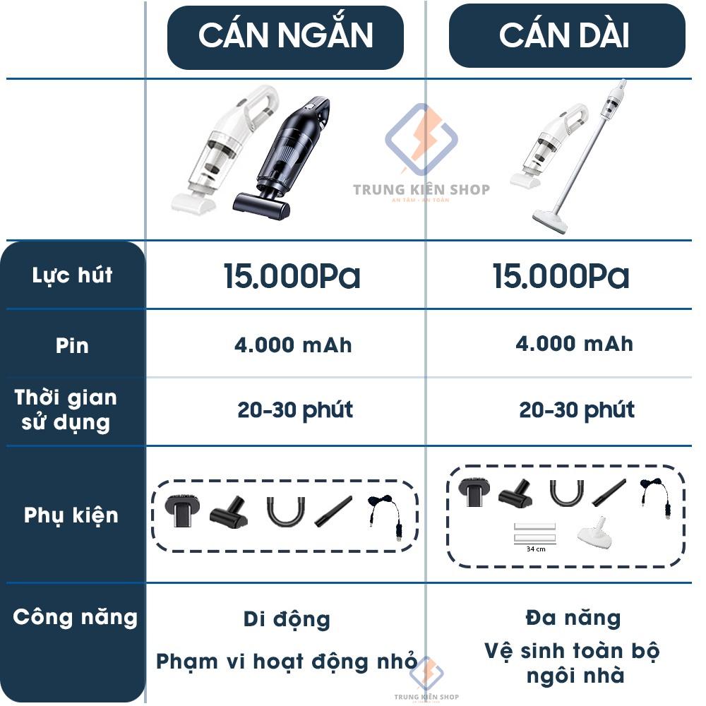 Máy hút bụi cầm tay CÔNG SUẤT LỚN 15000Pa, máy hút bụi sàn nhà, giường, ô tô không dây Vacuum Cleaner