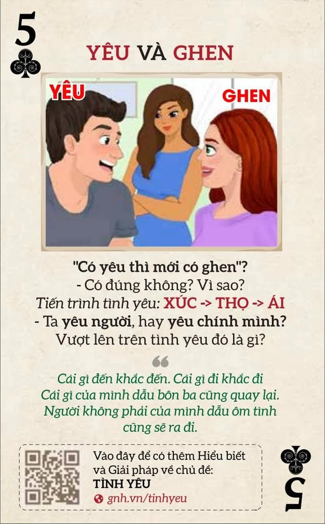 Bộ Thẻ Rèn Trí Sáng Suốt mới (Nâng cấp thay thế cho bộ Thẻ Chánh Kiến) - Sản phẩm tâm huyết thầy Trần Việt Quân