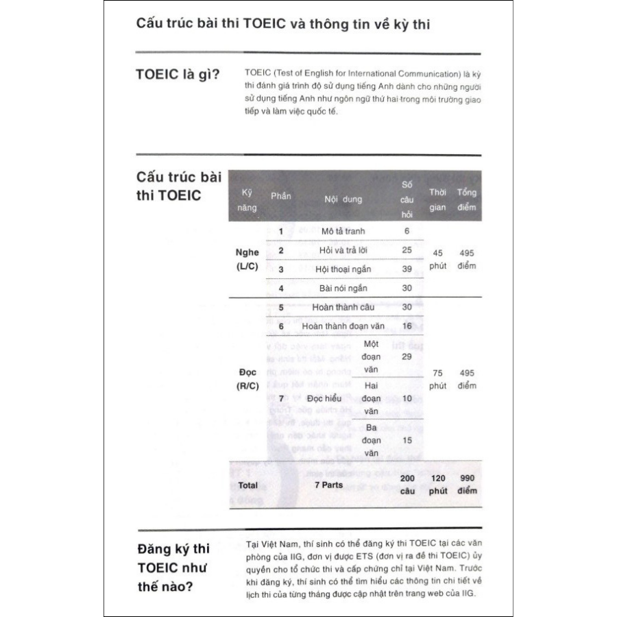 Sách YBM Toeic Reading 1000 - Vol 1 (Tái bản 2022)