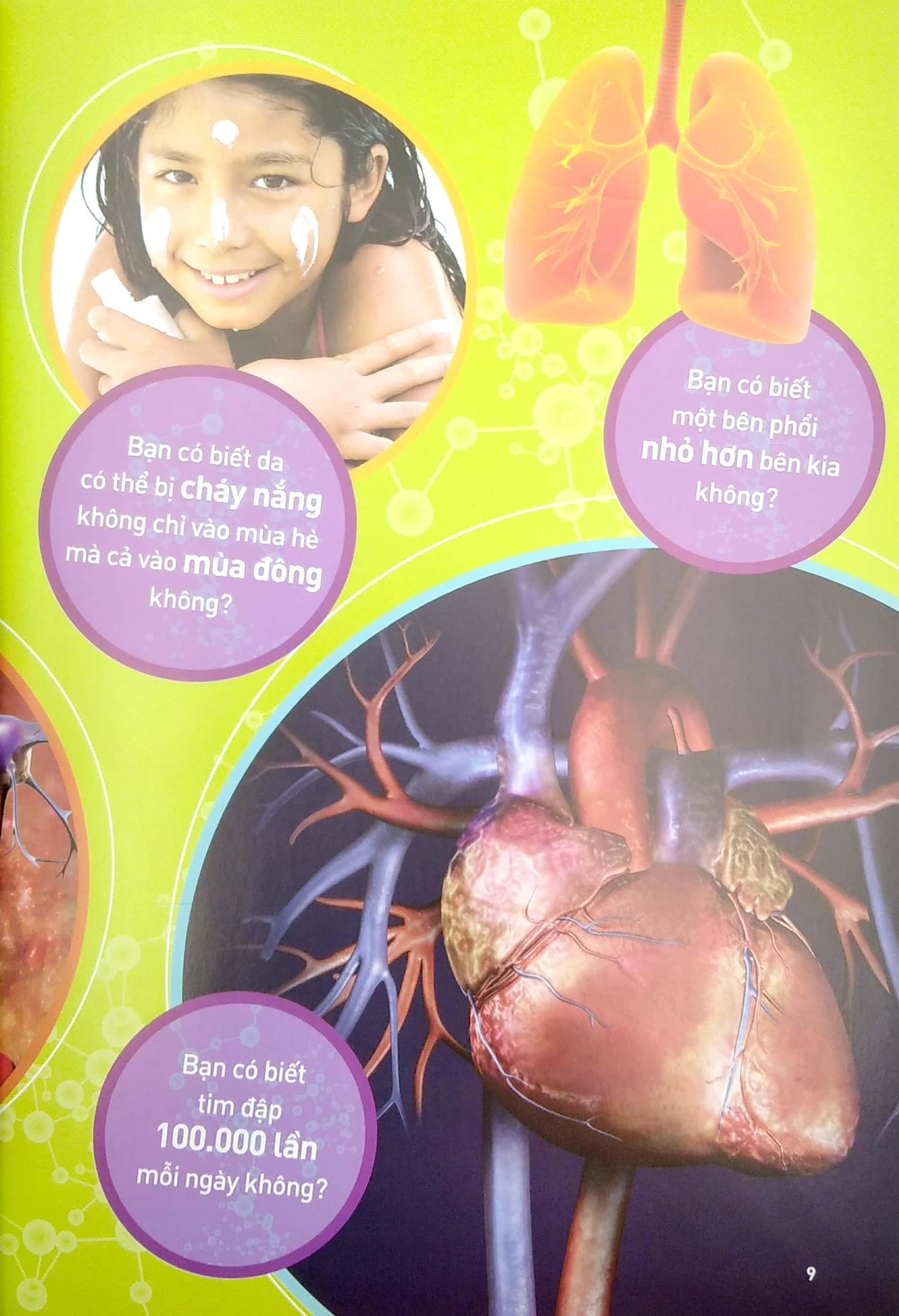 Sách National Geographic. Tất Tần Tật Về Cơ Thể Người