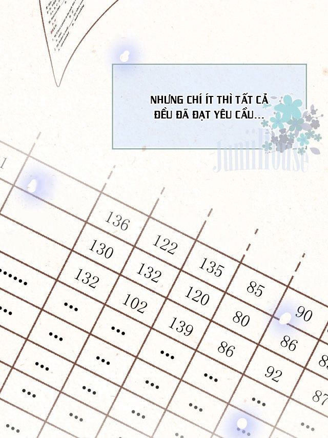 dù sao tôi vẫn vĩ đại như vậy chapter 2 3