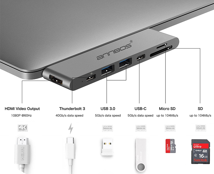 Cổng Chia USB-C Hub AnnBos 7-In-1 Type C Hub With HDMI Port, USBC Charging Port, 2 USB 3.0 And 1 USB 2.0 Ports, SD/TF Card Reader (Grey) - Nhập Khẩu Mỹ