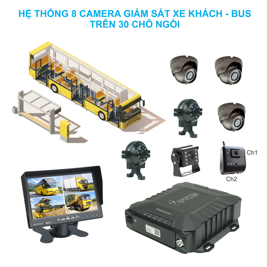 Hệ thống 8 camera hợp chuẩn cho xe khách - bus trên 30 chỗ ngồi Navicom HT08-ND10 - Hàng chính hãng