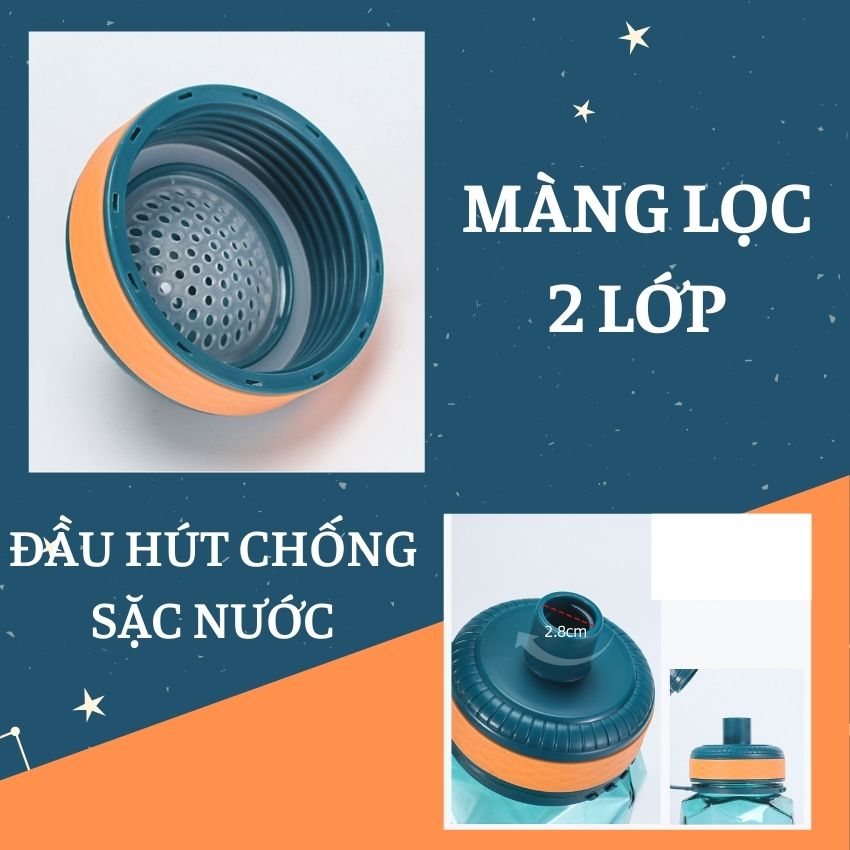 Bình nước tập gym 2 lít 2,2 lít nhựa PC58 BPA Free an toàn tuyệt đối cho sức khỏe người sử dụng