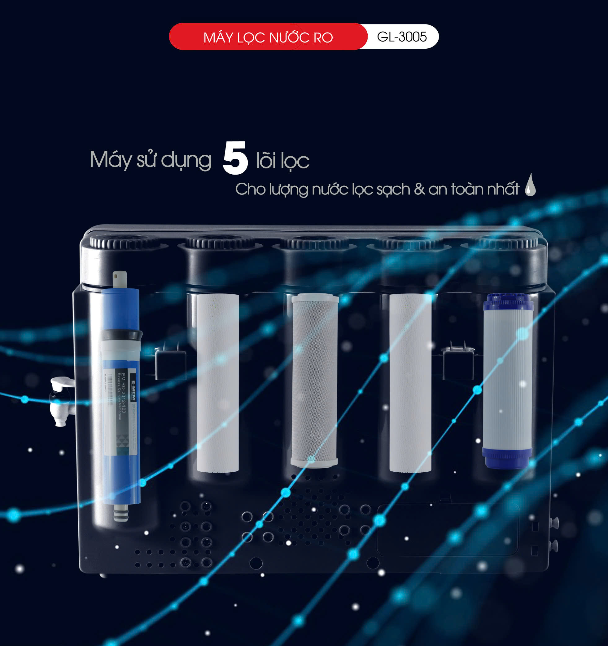 Máy lọc nước treo tường Gali công nghệ lọc RO Gali GL-3005 2 in 1 nước nóng nước mát. Hàng chính hãng bảo hành 12 tháng.