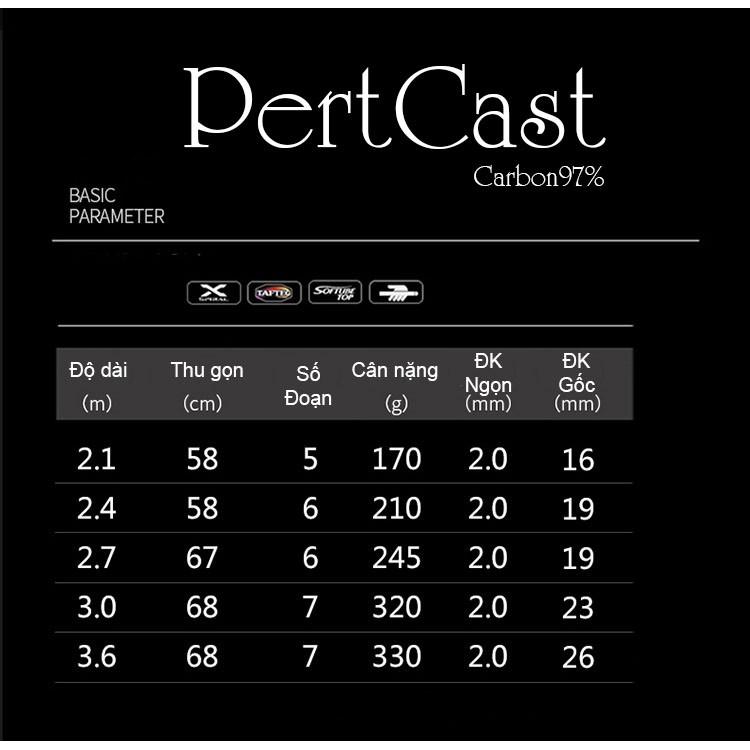 Cần câu lăng xê, câu lục Percast 97% Carbon độ dài 2m1-3m6 CM-2