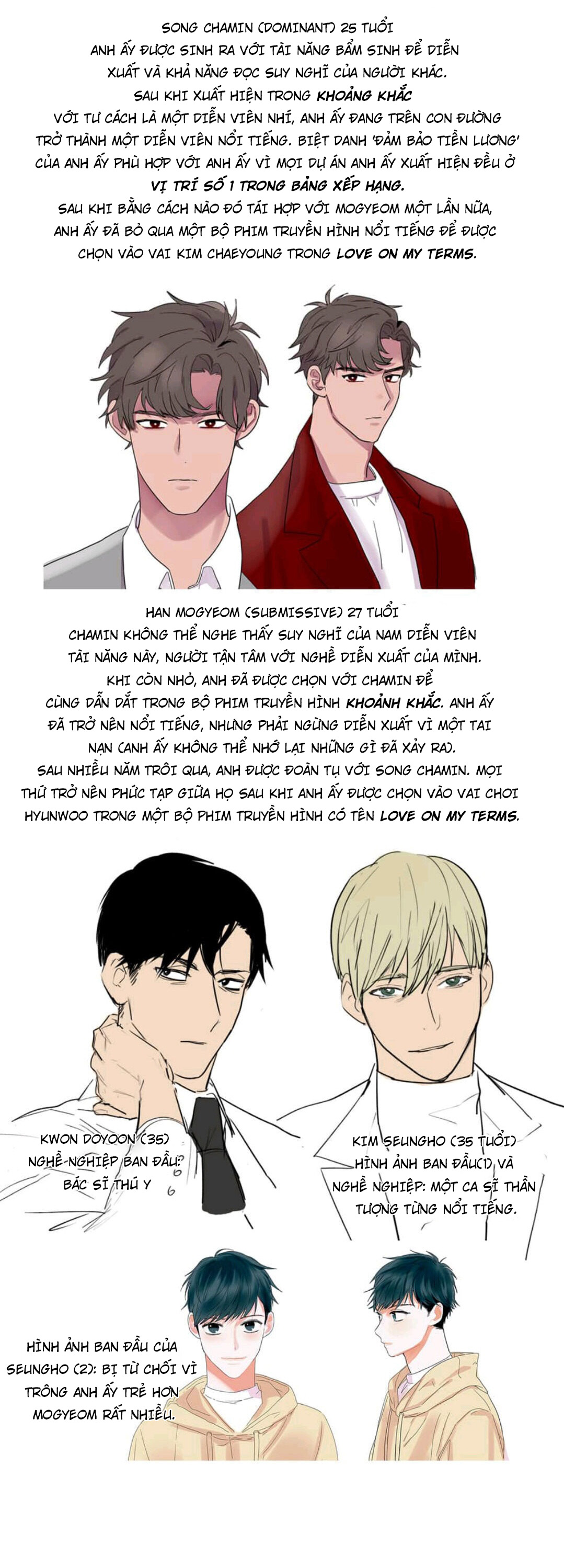 love on my terms chapter 0 2