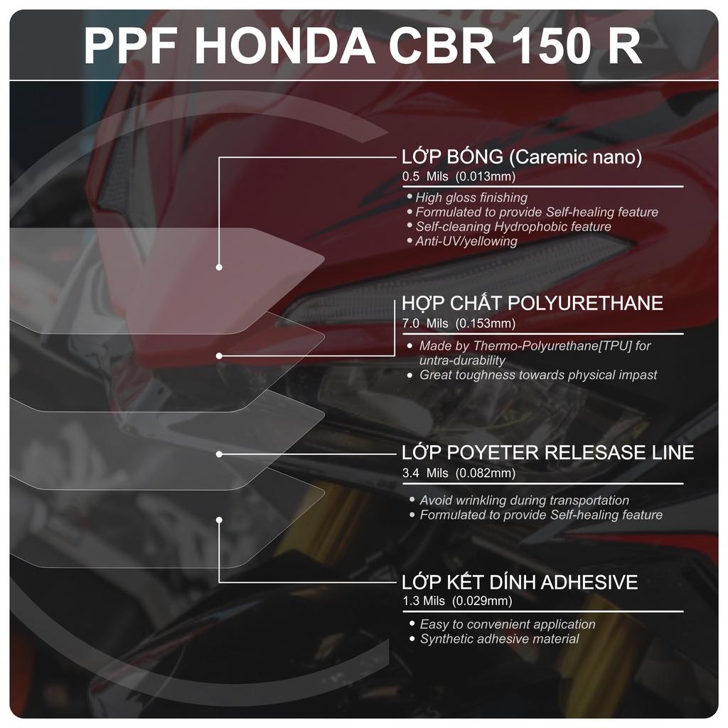 Miếng dán PPF bảo vệ CHÓA ĐÈN CBR 150 PPF chống trầy xước HONDA CBR 150R