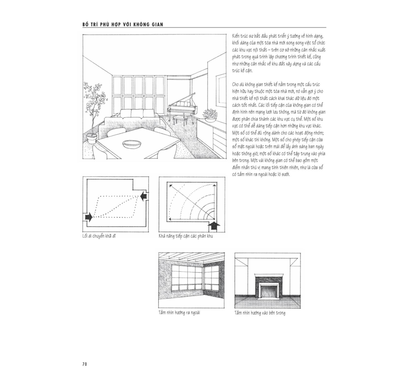Artbook - Sách Tiếng Việt - Thiết kế nội thất với minh họa