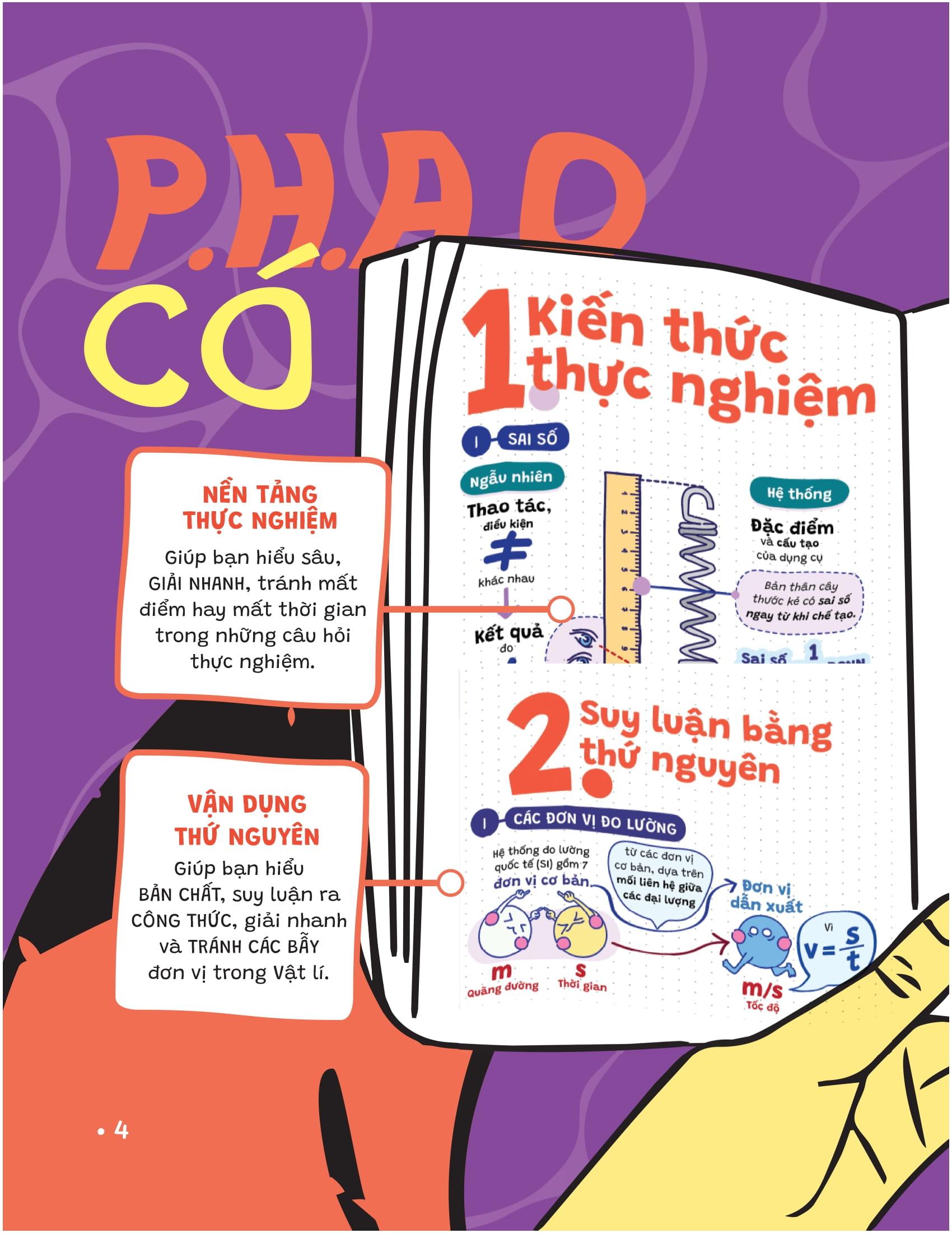 Sách - P.H.A.O - Pro Hacks For Academic Overload - Vật Lí - Ôn Luyện Thi Tốt Nghiệp THPT-ĐGNL